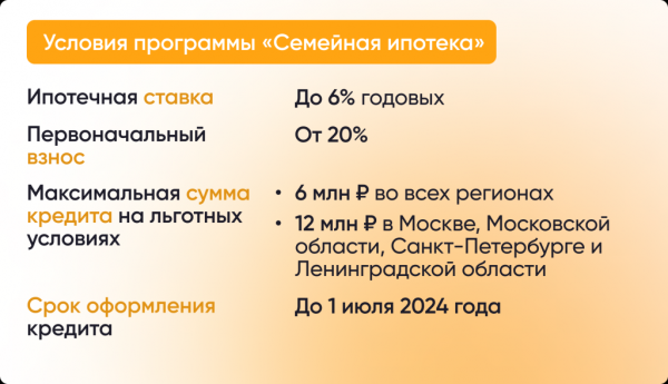 Рефинансировать ипотеку в Райффайзенбанке: как это работает на самом деле
