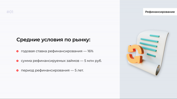 Ответы на вопросы заемщиков про рефинансирование